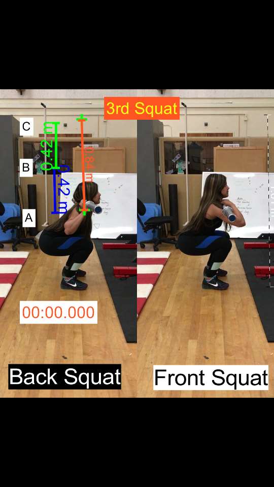 Dartfish Tv Squat Amazzarini